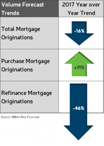 Fed Says Rate Hike Appropriate Relatively Soon