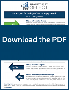 RMS Snapshot Q2 2019 - Download the PDF