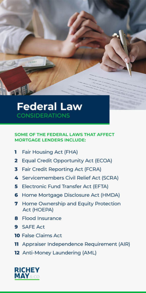 12 Federal Law Considerations that affect mortgage lenders 12 Federal Law Considerations that affect mortgage lenders